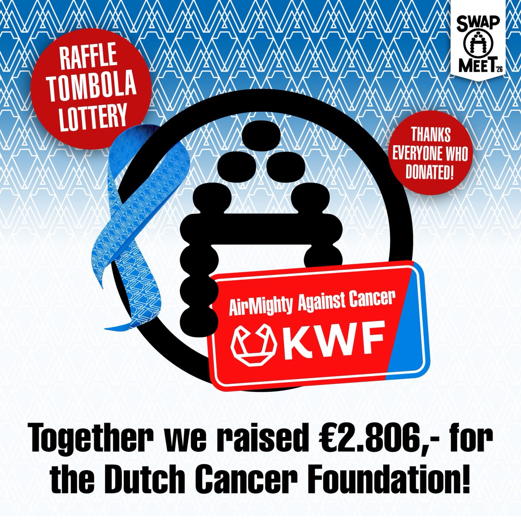 We enjoyed a very successful AirMighty Swap-Meet 2026! Thanks to the generous support of our sponsors, participating traders, and visitors, we were able to raise an amazing €2,806 for charity @kwfkankerbestrijding This is well above our goal, and we’re incredibly proud to have achieved this together!

More information, and you can still donate online here:
https://acties.kwf.nl/fundraisers/airmighty-swapmeet/airmighty-against-cancer

The total was made up as follows:
• €1,914 from raffle ticket sales
• €620 in donated deposits from traders
• €272 in donations made through the fundraising page

TOTAL: €2,806

A HUGE THANK YOU TO EVERYONE WHO CONTRIBUTED! ❤️